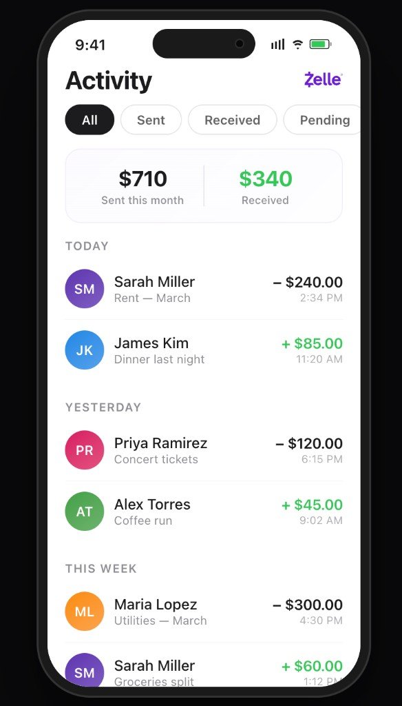 Zelle Activity Screen